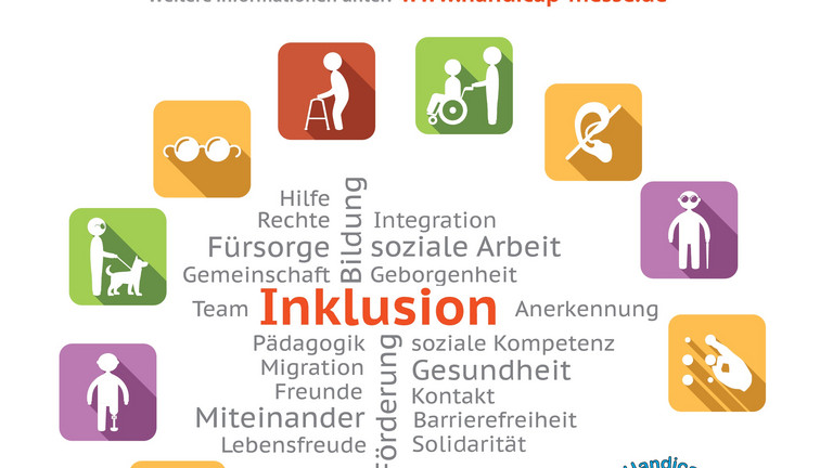 Plakat der HandiCap Messe 2019