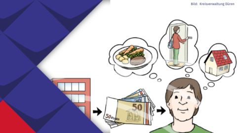 Ein Leichte Sprache-Bild zeigt eine Person, die Geld von einem Amt erhält und über Essen, Unterkunft und Unterstützung nachdenkt